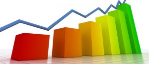 Tang truong tai chinh 23423